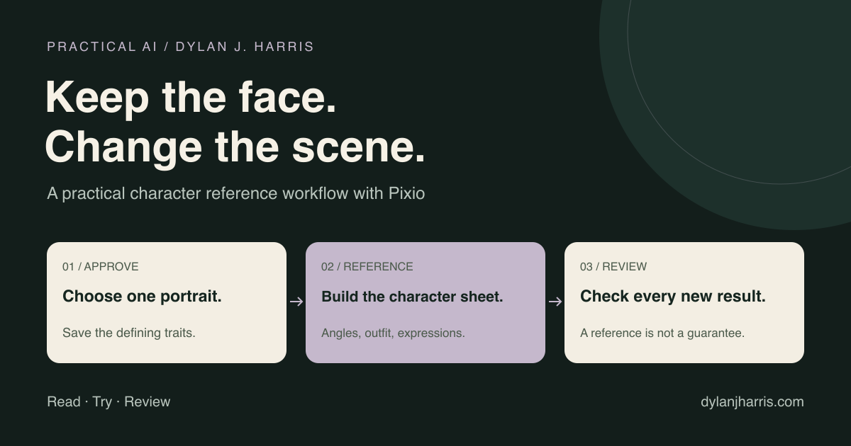 Approve a portrait, build a reference sheet, and review each new scene for the same character.